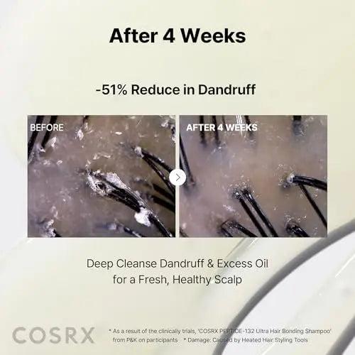 COSRX Peptide 132 Hair Bonding Shampoo - Daily Scalp Treatment for Dandruff, Repairs & Strengthens All Dry and Damaged Hair Types - 6.76 fl oz Avelisse