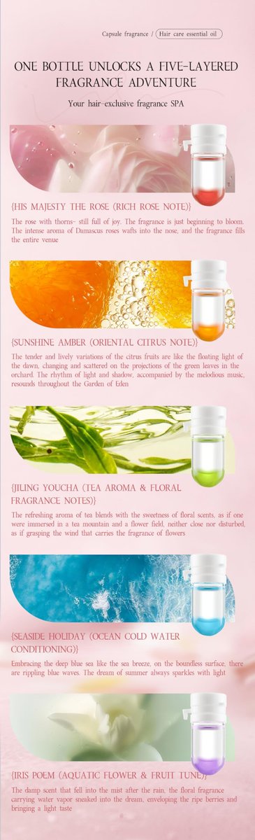 Mini Hair Fragrance Set for Women – 30pcs Long Lasting Hair Perfume Oil with Avocado & Camellia, Smooth Anti-Frizz Hair Mist (5 Scents) - görsel 17