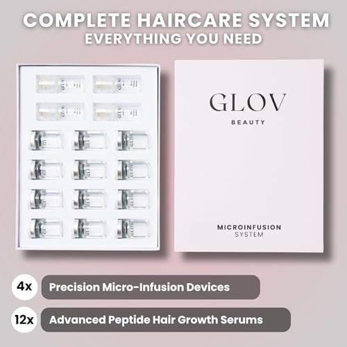 Glov Beauty Micro Infusion Hair Renewal Kit – 0.25mm Gold Derma Stamp with Hyaluronic Acid, Peptide & Botanical Serum Ampoules | Hydrating Scalp Treatment for Fuller, Thicker-Looking, Healthier Hair Avelisse