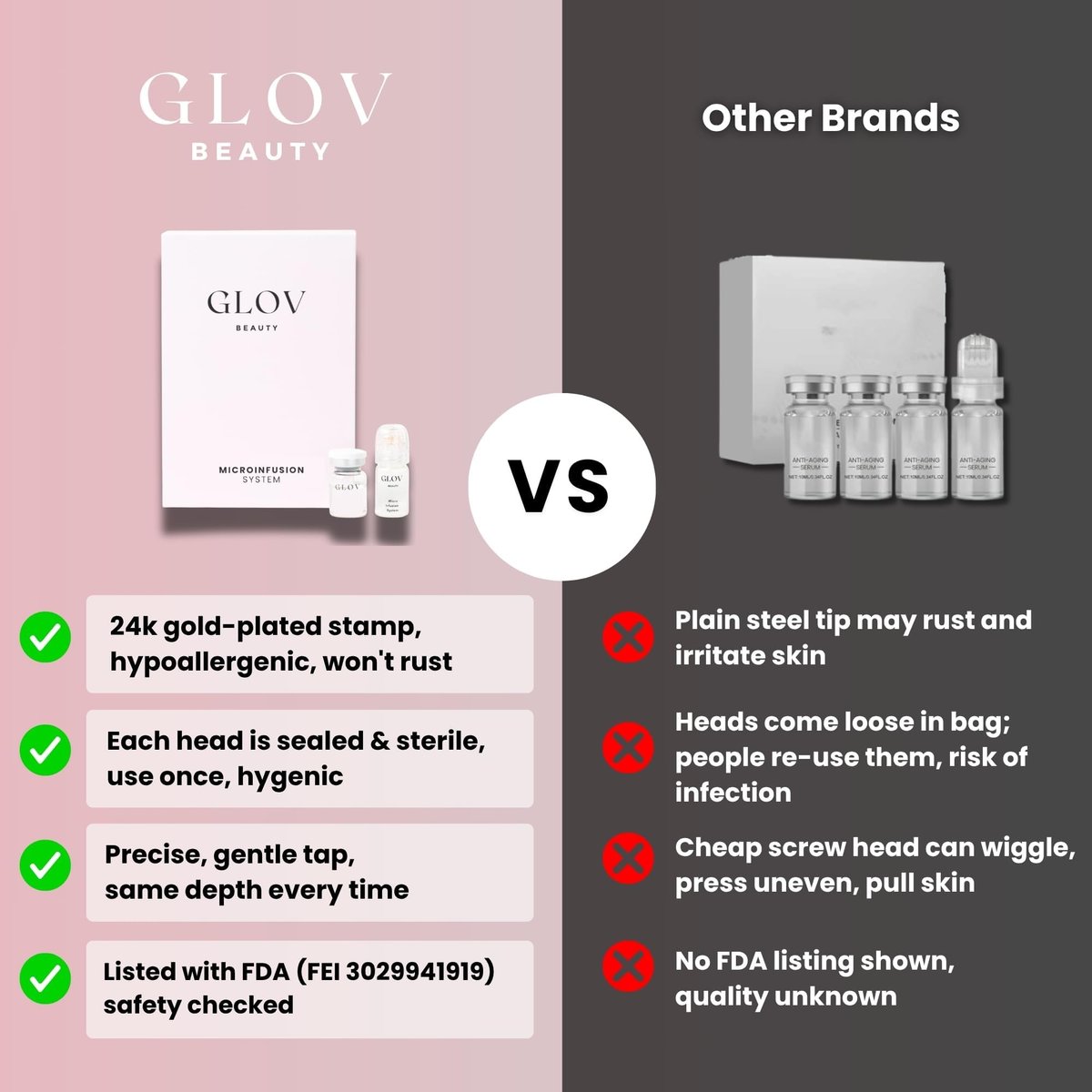 Glov Beauty Micro Infusion Hair Renewal Kit – 0.25mm Gold Derma Stamp with Hyaluronic Acid, Peptide & Botanical Serum Ampoules | Hydrating Scalp Treatment for Fuller, Thicker-Looking, Healthier Hair Avelisse