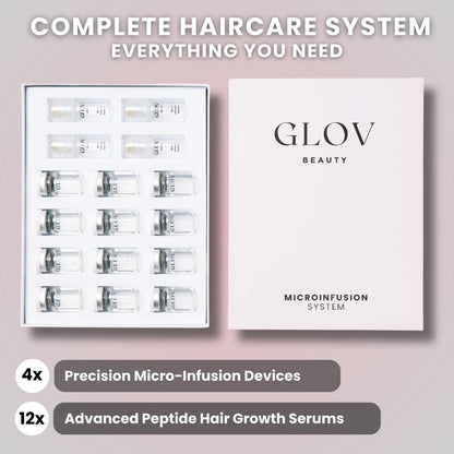 Glov Beauty Micro Infusion Hair Renewal Kit – 0.25mm Gold Derma Stamp with Hyaluronic Acid, Peptide & Botanical Serum Ampoules | Hydrating Scalp Treatment for Fuller, Thicker-Looking, Healthier Hair Avelisse