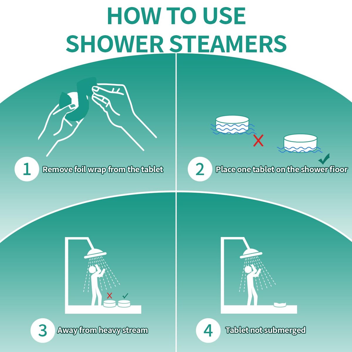 Shower Steamers Aromatherapy 15 Pack Basket Set - Organic Eucalyptus & Menthol Essential Oil Spa Relaxing Gifts for Women & Men, Mom, Wife, Teacher Avelisse