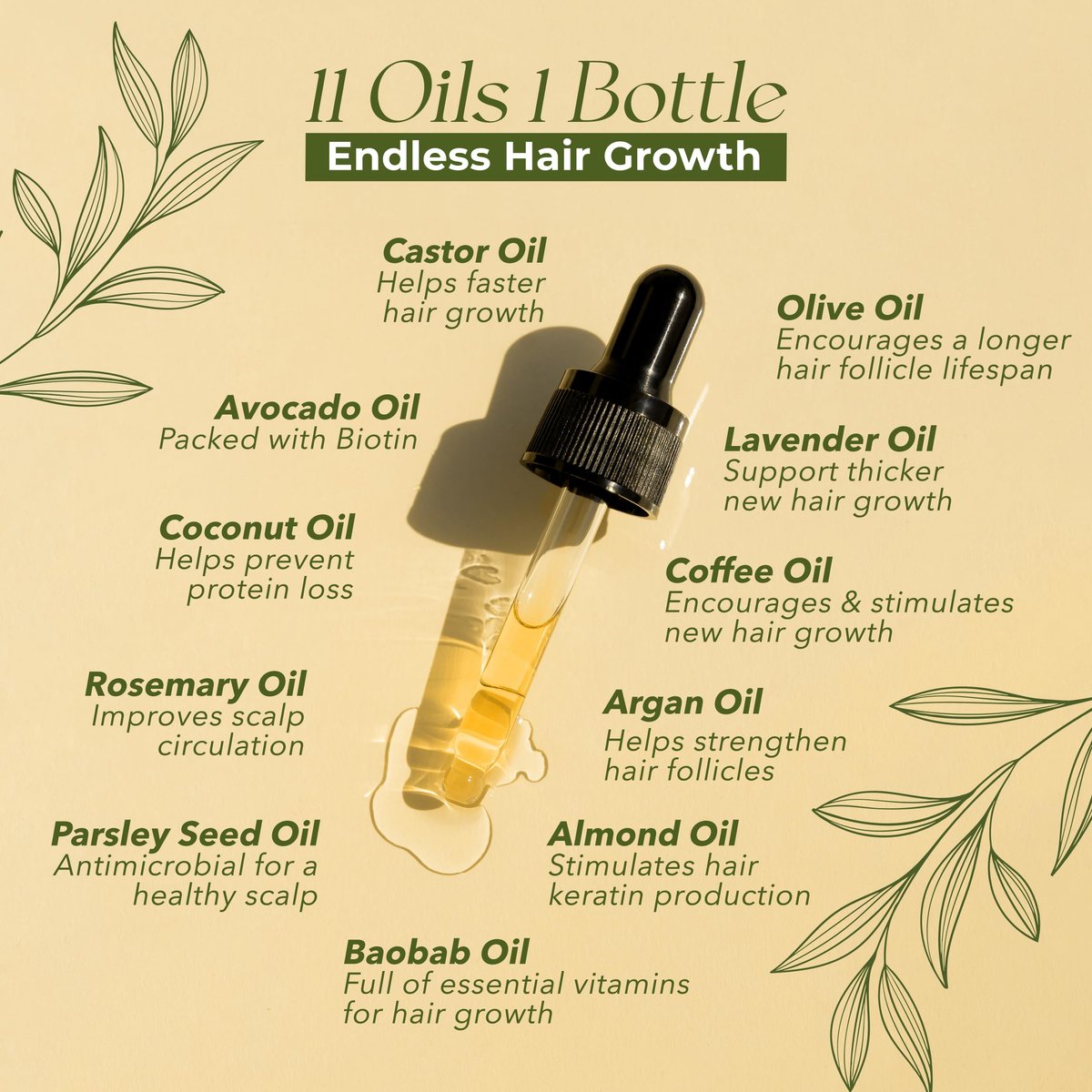 Veganic Natural Hair Growth Oil for Women - Infused with 10 Premium Botanic Oils & Organic Rosemary Oil for Hair Growth, Salon-Grade Volumizing & Nourishment, Non-GMO Verified, 30-Day Supply Avelisse