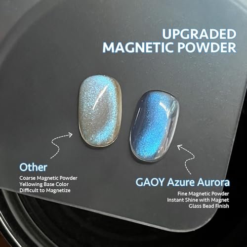 GAOY Blue Glassy Cat Eye Gel Nail Polish - 16ml Holographic Glitter Jelly with Magnet, Reflective Translucent UV Gel (Azure Aurora) - görsel 4