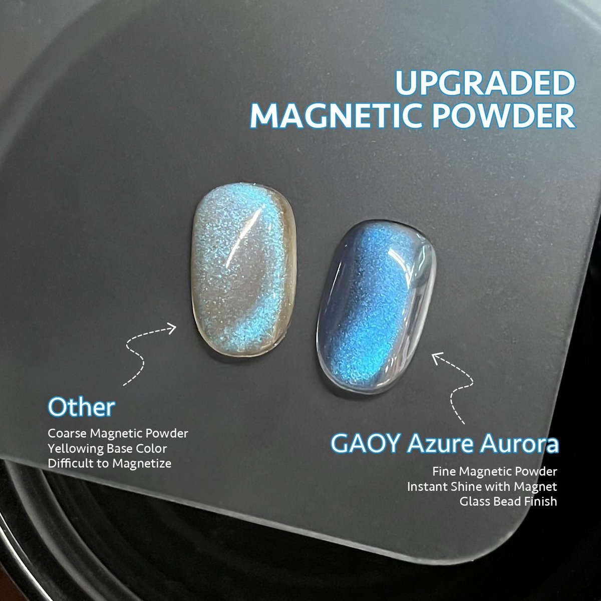 GAOY Blue Glassy Cat Eye Gel Nail Polish - 16ml Holographic Glitter Jelly with Magnet, Reflective Translucent UV Gel (Azure Aurora) - görsel 3
