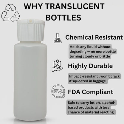 Translucent Squeeze Plastic Bottles with Flip Top Caps – 2 oz TSA Approved Set of 3 – Chemical Resistant, FDA Compliant – Ideal for Cosmetics, Shampoo, Conditioner & DIY Projects