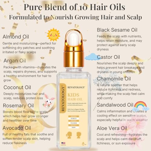 Revatology Kids & Baby Hair Growth Oil – Gentle Pre-Wash Dry/Itchy Scalp Treatment with Coconut, Rosemary, Castor, Amla +25 Botanicals, Ayurvedic, Made in USA, 1 Fl Oz Avelisse