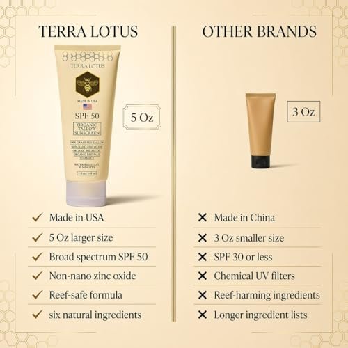 Organic Tallow Mineral Sunscreen SPF 50 – Face & Body – Grass-Fed Tallow, Non-Nano Zinc Oxide, Reef Safe – 5 oz Avelisse