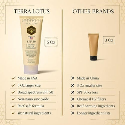 Organic Tallow Mineral Sunscreen SPF 50 – Face & Body – Grass-Fed Tallow, Non-Nano Zinc Oxide, Reef Safe – 5 oz Avelisse