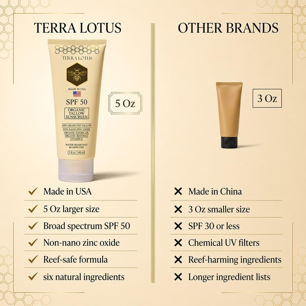 Organic Tallow Mineral Sunscreen SPF 50 – Face & Body – Grass-Fed Tallow, Non-Nano Zinc Oxide, Reef Safe – 5 oz Avelisse