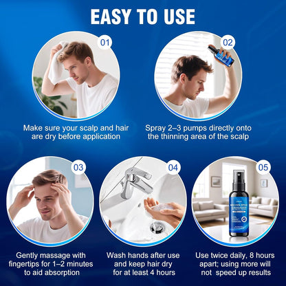 5% Minoxidil Spray for Men and Women with Biotin – Hair Growth Treatment for Thicker Fuller Hair & Beard (6 Pack, 12 Fl Oz Total, 6 Month Supply) Avelisse