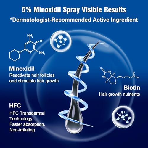 5% Minoxidil Spray for Men and Women with Biotin – Hair Growth Treatment for Thicker Fuller Hair & Beard (6 Pack, 12 Fl Oz Total, 6 Month Supply) Avelisse