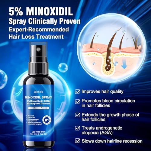 5% Minoxidil Spray for Men and Women with Biotin – Hair Growth Treatment for Thicker Fuller Hair & Beard (6 Pack, 12 Fl Oz Total, 6 Month Supply) Avelisse