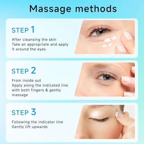 Retinol Eye Cream for Dark Circles, Puffiness & Anti-Aging | Peptides & Caffeine | 1 Fl Oz Avelisse