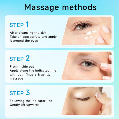 Retinol Eye Cream for Dark Circles, Puffiness & Anti-Aging | Peptides & Caffeine | 1 Fl Oz Avelisse