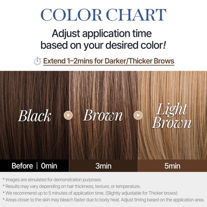 COSNORI Easy Brow Tone Changer – Gentle Lightening Formula for Soft, Natural Look – Brow Bleach Kit, At-Home Application, Quick Results in 2–3 Minutes, 5 Applications