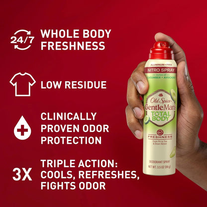 Old Spice Whole Body Deodorant Spray for Men, Aluminum Free, Cucumber + Avocado Scent, 24/7 Odor Protection, 3.5 oz (Pack of 3) Avelisse