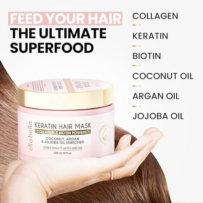 ELLA BELLA® Keratin Hair Mask – Deep Conditioning Hair Treatment for Dry, Damaged, Curly & Color-Treated Hair – Hydrating Mask for Softness, Shine & Growth (10 Fl Oz) Avelisse