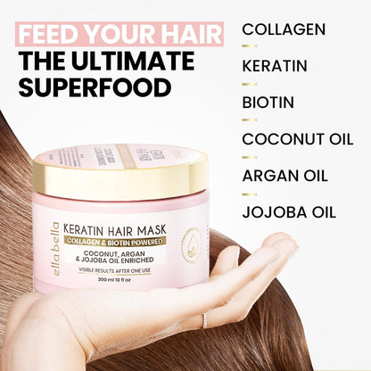 ELLA BELLA® Keratin Hair Mask – Deep Conditioning Hair Treatment for Dry, Damaged, Curly & Color-Treated Hair – Hydrating Mask for Softness, Shine & Growth (10 Fl Oz) Avelisse