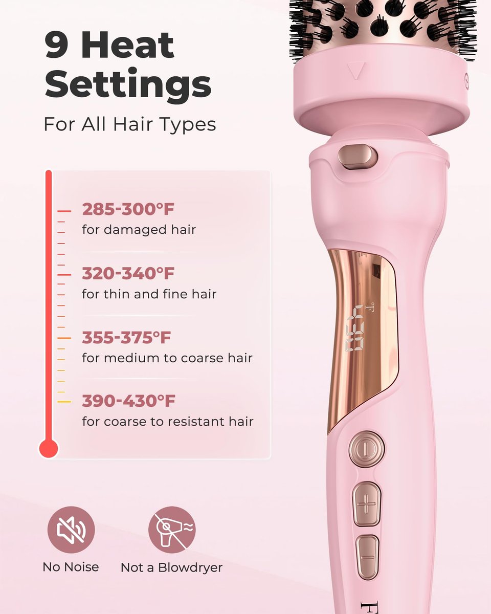 Farery 3-in-1 Thermal Brush Set: Ceramic Curling Wand & Hot Brush with 9 Temperatures, Interchangeable Barrels (1.25"/1.5"/1.75") for Short, Medium & Long Hair - Pink Avelisse