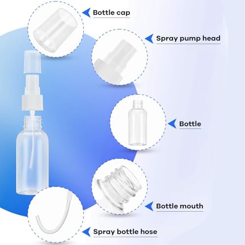 Xfbaozxy 5 Pack Spray Bottle, 50ml Small Spray Bottle, Fine Mist Empty Travel Bottles, Reusable Plastic Mini Travel Bottle For Liquid Cosmetic for Personal Care, Cleaning - görsel 4