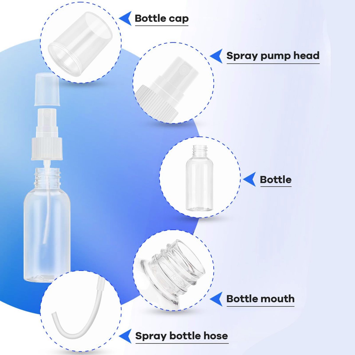 Xfbaozxy 5 Pack Spray Bottle, 50ml Small Spray Bottle, Fine Mist Empty Travel Bottles, Reusable Plastic Mini Travel Bottle For Liquid Cosmetic for Personal Care, Cleaning - görsel 3