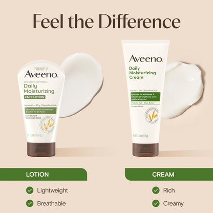 Aveeno Daily Moisturizing Cream with Prebiotic Oat & Shea Butter – 48-Hour Hydration for Normal to Dry, Sensitive Skin, Fragrance Free & Non-Comedogenic, 7.5 oz