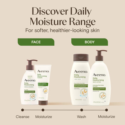 Aveeno Daily Moisturizing Cream with Prebiotic Oat & Shea Butter – 48-Hour Hydration for Normal to Dry, Sensitive Skin, Fragrance Free & Non-Comedogenic, 7.5 oz