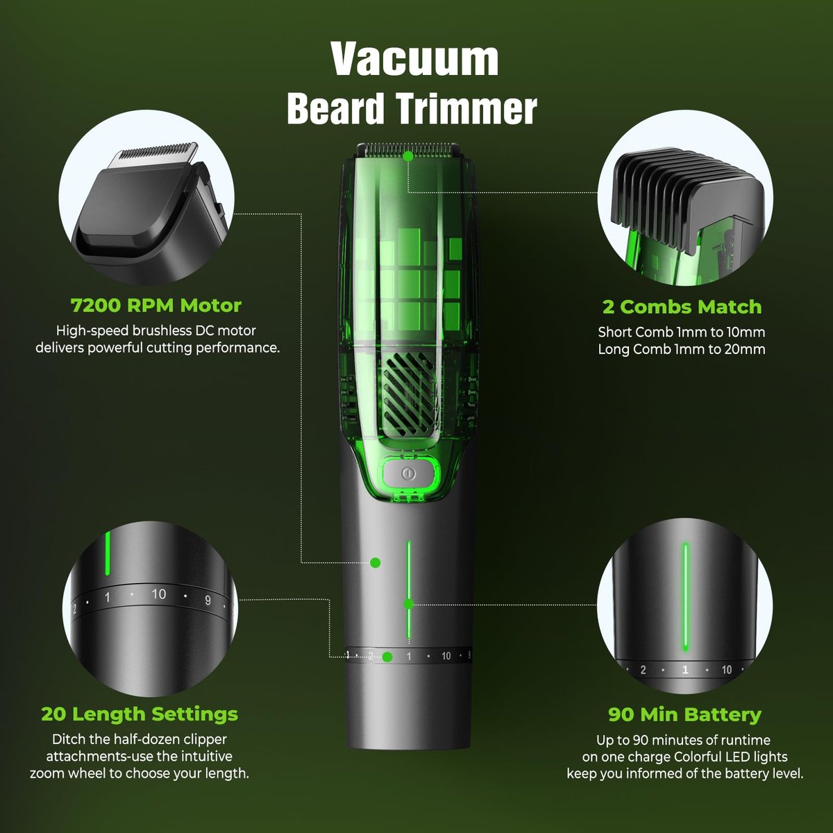 Beard Trimmer for Men: All-in-One Vacuum Mustache Trimmer with Precision Dial, 20 Length Settings, USB-C Rechargeable, Waterproof Wet/Dry Clipper Avelisse