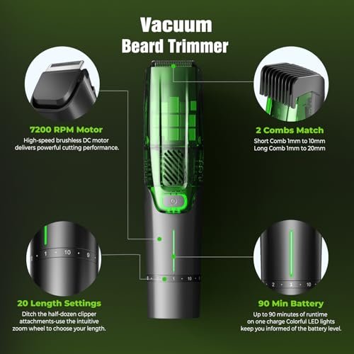 Beard Trimmer for Men: All-in-One Vacuum Mustache Trimmer with Precision Dial, 20 Length Settings, USB-C Rechargeable, Waterproof Wet/Dry Clipper Avelisse