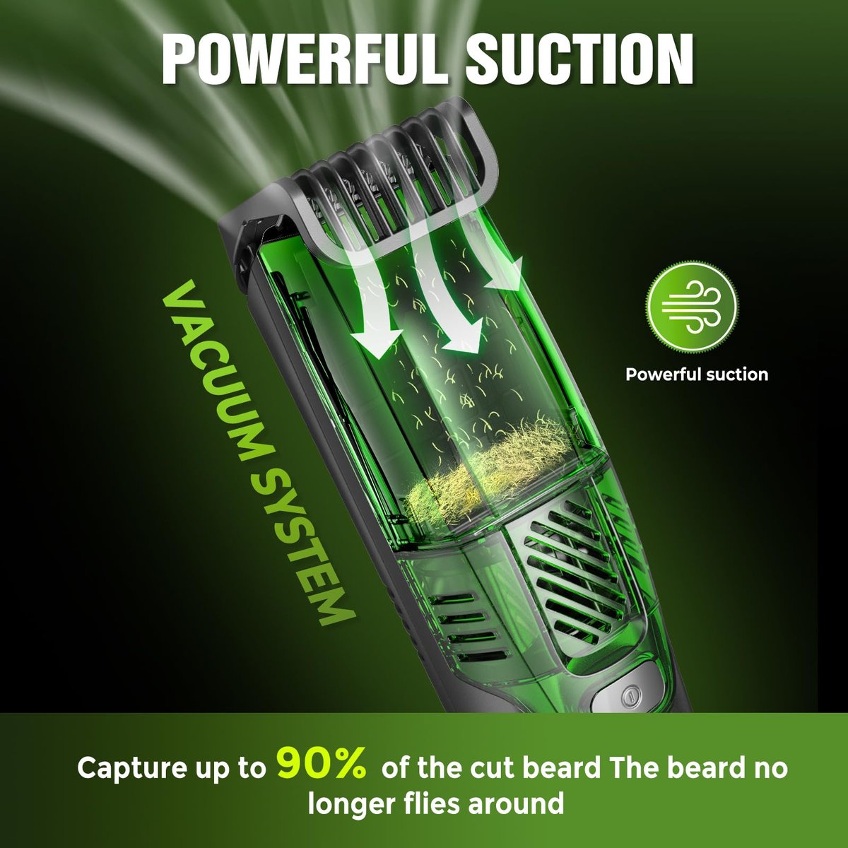 Beard Trimmer for Men: All-in-One Vacuum Mustache Trimmer with Precision Dial, 20 Length Settings, USB-C Rechargeable, Waterproof Wet/Dry Clipper Avelisse