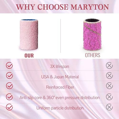 Maryton 500 Pcs Medium Grit Sanding Bands for Nail Drill - Aluminum Oxide Bulk for Professional Manicure & Pedicure Avelisse