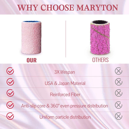 Maryton 500 Pcs Medium Grit Sanding Bands for Nail Drill - Aluminum Oxide Bulk for Professional Manicure & Pedicure Avelisse