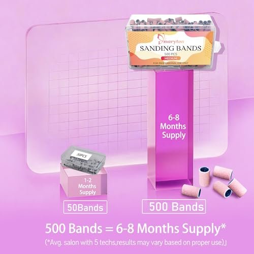 Maryton 500 Pcs Medium Grit Sanding Bands for Nail Drill - Aluminum Oxide Bulk for Professional Manicure & Pedicure Avelisse