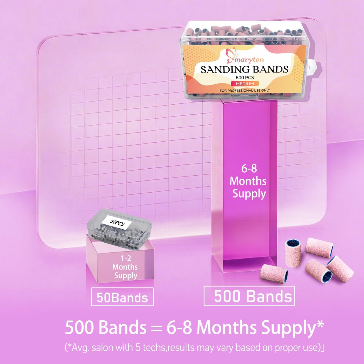 Maryton 500 Pcs Medium Grit Sanding Bands for Nail Drill - Aluminum Oxide Bulk for Professional Manicure & Pedicure Avelisse