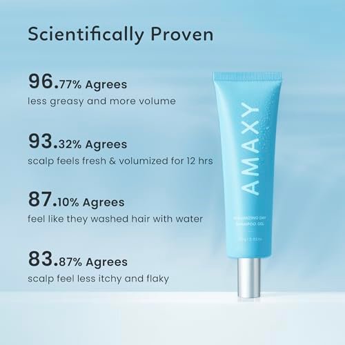 AMAXY Wet Dry Shampoo Gel – Instant Freshness & Volume, Oil Absorption, Non-Aerosol, Powder-Free, Scalp-Friendly Cleansing with Natural Ingredients Avelisse