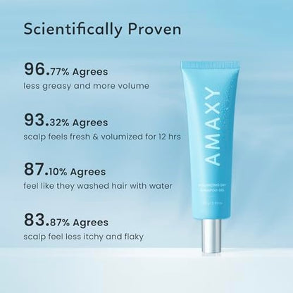 AMAXY Wet Dry Shampoo Gel – Instant Freshness & Volume, Oil Absorption, Non-Aerosol, Powder-Free, Scalp-Friendly Cleansing with Natural Ingredients Avelisse
