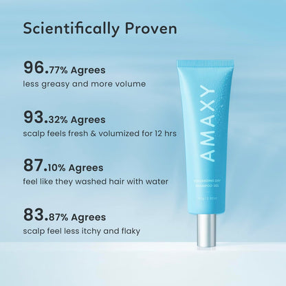 AMAXY Wet Dry Shampoo Gel – Instant Freshness & Volume, Oil Absorption, Non-Aerosol, Powder-Free, Scalp-Friendly Cleansing with Natural Ingredients Avelisse