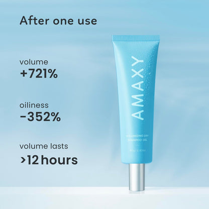 AMAXY Wet Dry Shampoo Gel – Instant Freshness & Volume, Oil Absorption, Non-Aerosol, Powder-Free, Scalp-Friendly Cleansing with Natural Ingredients Avelisse