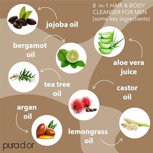 PURA D'OR 8-in-1 Hair & Body Cleanser for Men – Sulfate-Free Multi-Use Wash (24 oz) with Organic Aloe Vera, Cedarwood & Lemongrass Avelisse