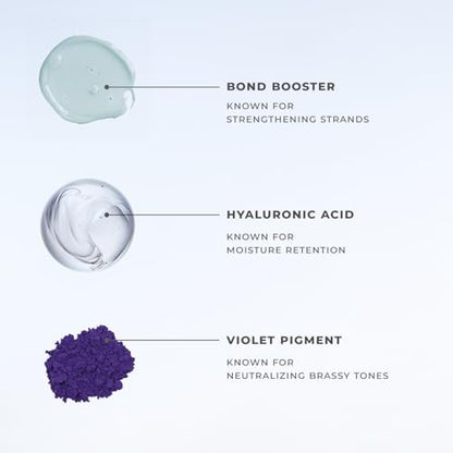 XMONDO Hair Supernova Blonde Brightening Leave-in Conditioning Mist - Purple Toning Spray for Blonde, Silver, and Gray Hair (6.7 oz) Avelisse