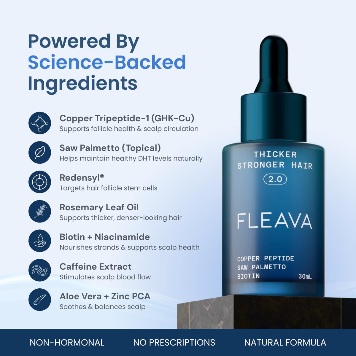 Fleava Hair Regrowth Serum for Thinning Hair, 30ml – Clinically Backed Peptides, Biotin, Ginseng & Scutellaria – Supports Hair Growth, Strengthens Roots, and Promotes Healthier Scalp Avelisse