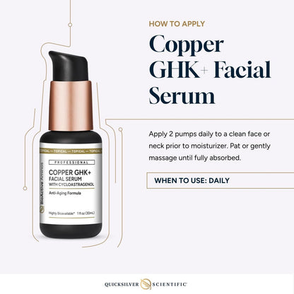 Quicksilver Scientific Copper GHK+ Facial Serum with Cycloastragenol – Copper Peptide Serum for Healthy Skin Support, Smooth Complexion & Glow – Gluten-Free, Vegan & Non-GMO – 1 fl oz Avelisse