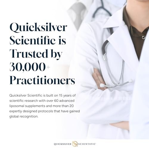 Quicksilver Scientific Copper GHK+ Facial Serum with Cycloastragenol – Copper Peptide Serum for Healthy Skin Support, Smooth Complexion & Glow – Gluten-Free, Vegan & Non-GMO – 1 fl oz Avelisse