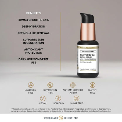 Quicksilver Scientific Copper GHK+ Facial Serum with Cycloastragenol – Copper Peptide Serum for Healthy Skin Support, Smooth Complexion & Glow – Gluten-Free, Vegan & Non-GMO – 1 fl oz Avelisse