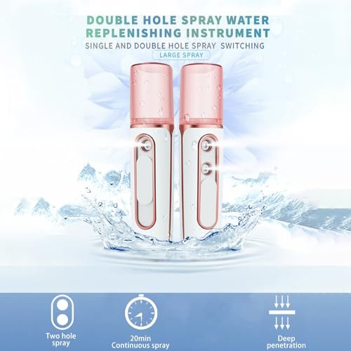 withthesun Nano Facial Mister - Cool Mist Face Steamer with 2 Spray Nozzles, USB Rechargeable, Visual Water Tank, Deep Hydrating for Eyelash Extensions & Daily Skincare (Pink) Avelisse