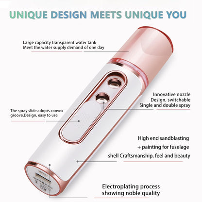 withthesun Nano Facial Mister - Cool Mist Face Steamer with 2 Spray Nozzles, USB Rechargeable, Visual Water Tank, Deep Hydrating for Eyelash Extensions & Daily Skincare (Pink) Avelisse
