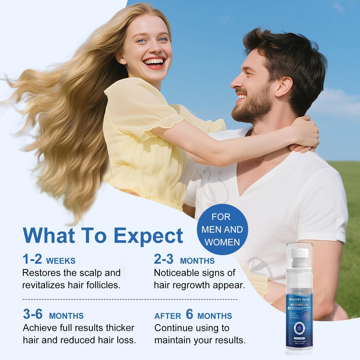 5% Minoxidil Extra Strength Hair Regrowth Spray for Men and Women - 7 Pack (60ml Each) | Thicker, Healthier Hair & Beard Growth Treatment Avelisse