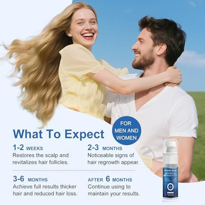 5% Minoxidil Extra Strength Hair Regrowth Spray for Men and Women - 7 Pack (60ml Each) | Thicker, Healthier Hair & Beard Growth Treatment Avelisse