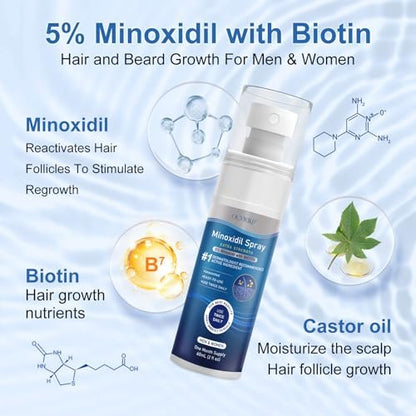 5% Minoxidil Extra Strength Hair Regrowth Spray for Men and Women - 7 Pack (60ml Each) | Thicker, Healthier Hair & Beard Growth Treatment Avelisse